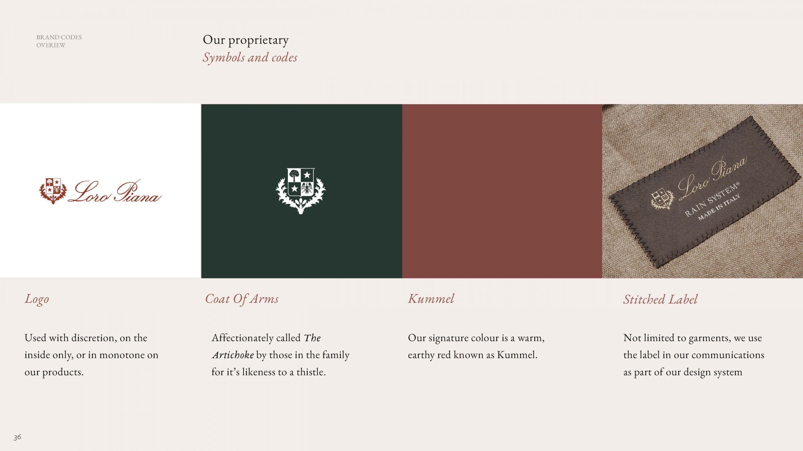LP-Brandbook_Page_36